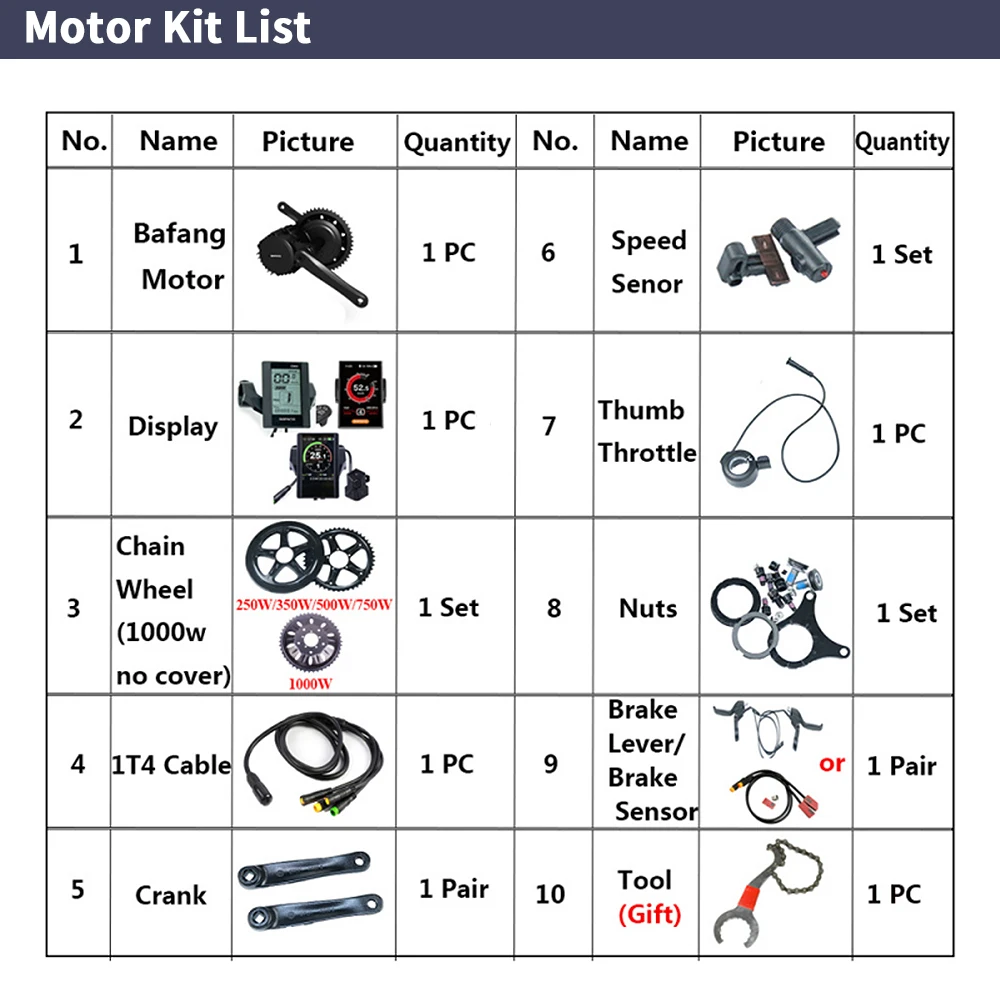 Bafang BBSHD 1000W  48V 68mm M - đánh giá và giá Side Hung Mid Drive Motor Kit